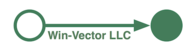 Win Vector logo